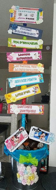 Panneaux directionnels améliorés :) - 2