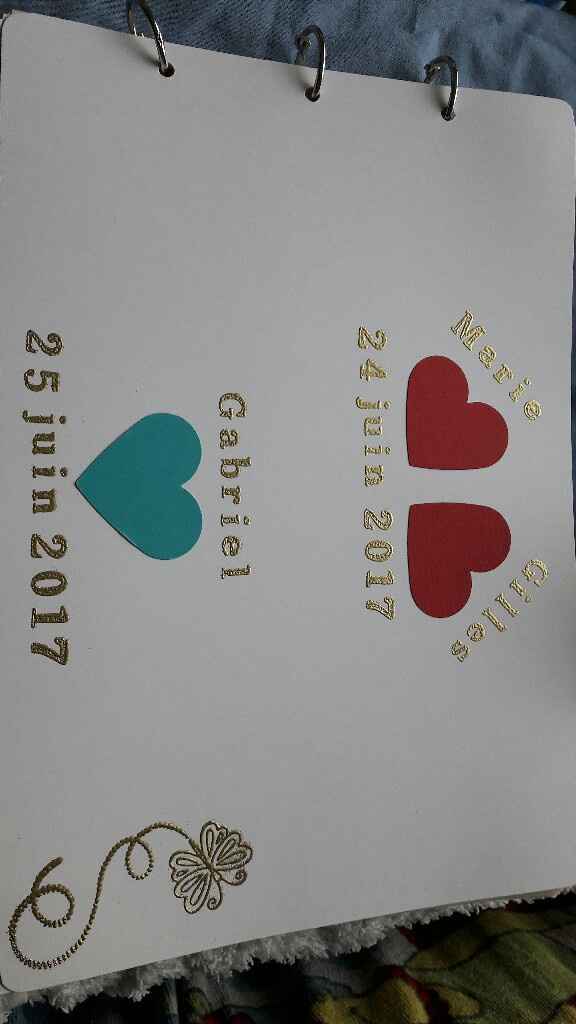 Avancées du week end diy - 1