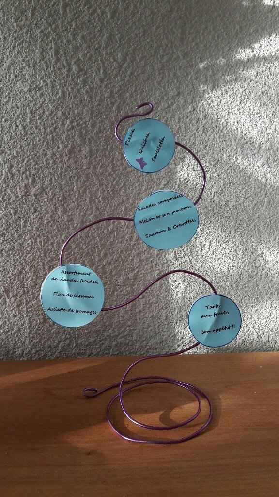 Avancées du week end diy - 15