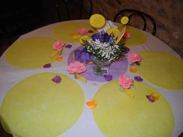 table jaune