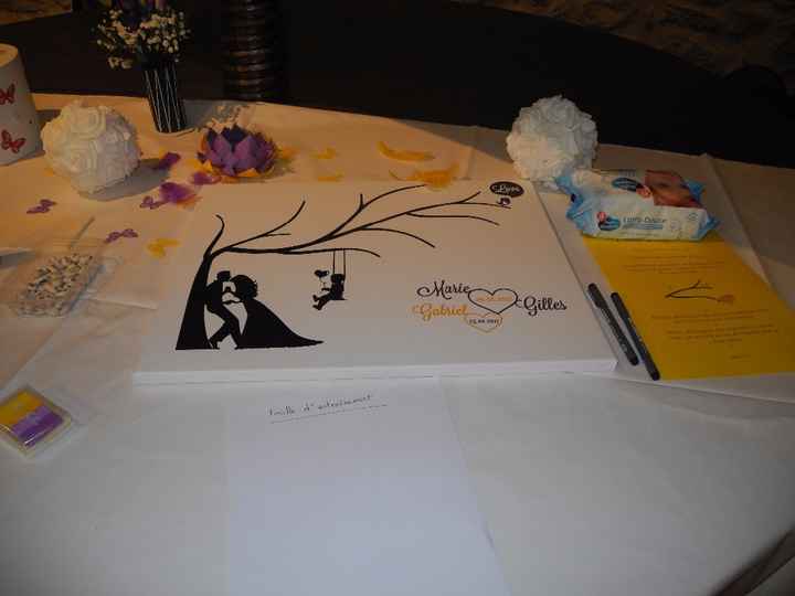 tableau à empreintes