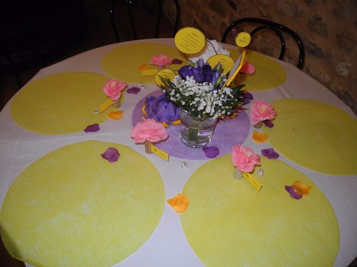 table jaune