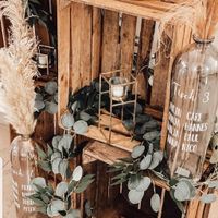 3. Tes préparatifs en 1 photo ! 🤳 - 1