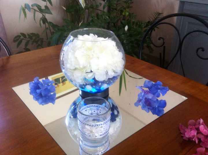 Avis centre de table - 1
