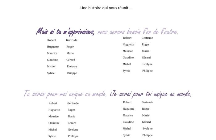 Exemple plan table U citation