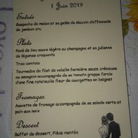 Logiciel carterie - 1