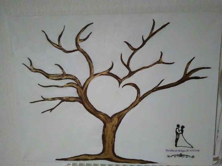 Arbre à empruntes - 1