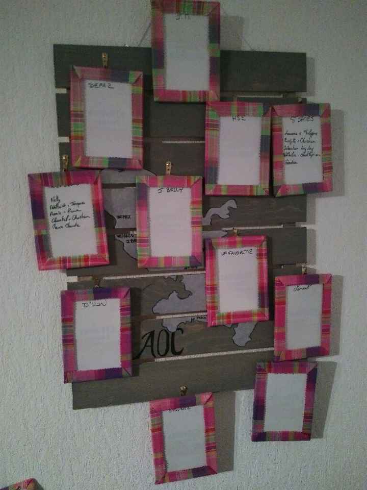 Diy du soir. plan de tables - 1