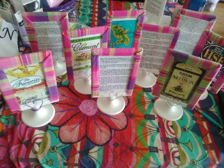 Nom de tables du soir diy - 1