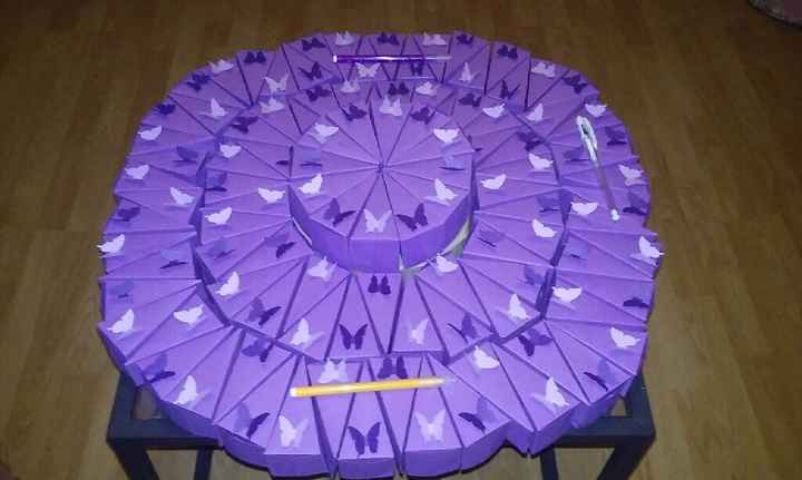 Montrez moi vos contenants à dragées please - 2