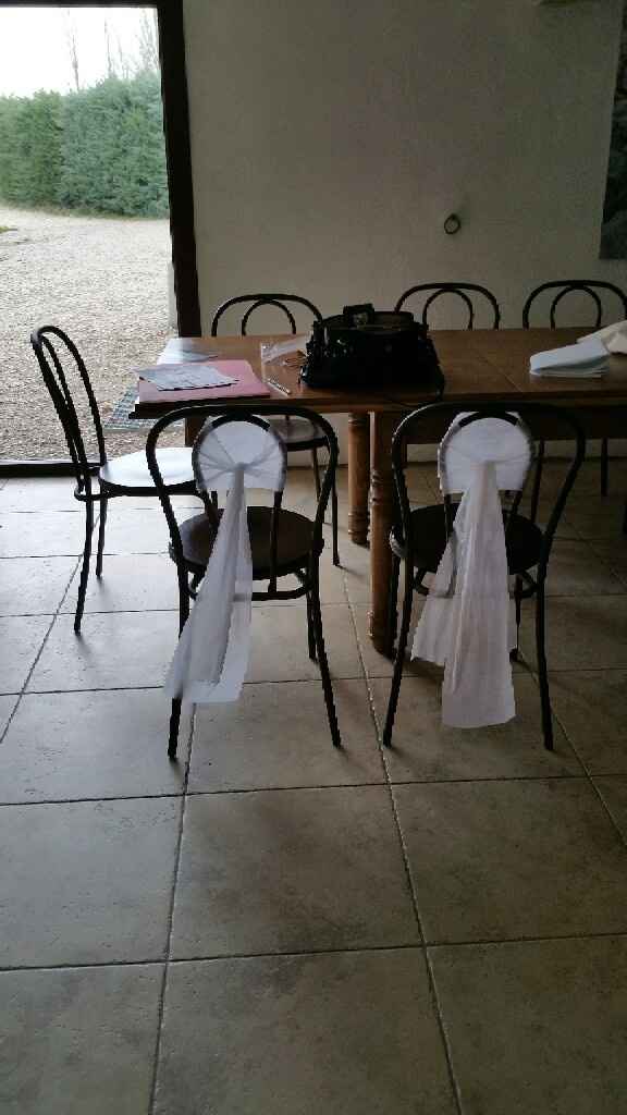 Noeuds de chaise : prise de tête - 1