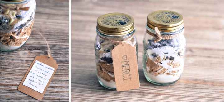 Les ingrédients d'une recette