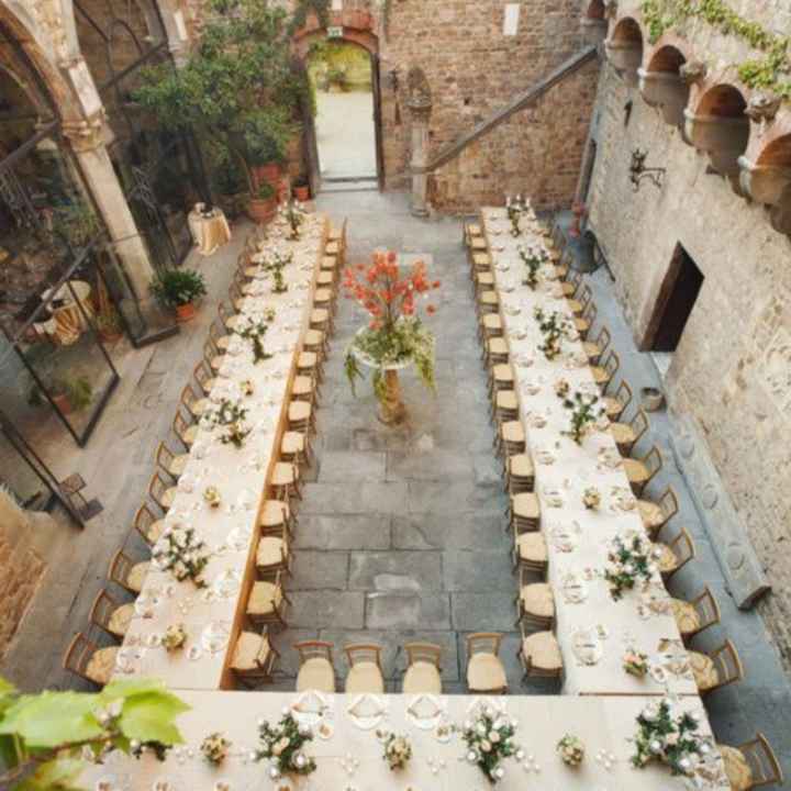 Inspiration disposition des tables - 5