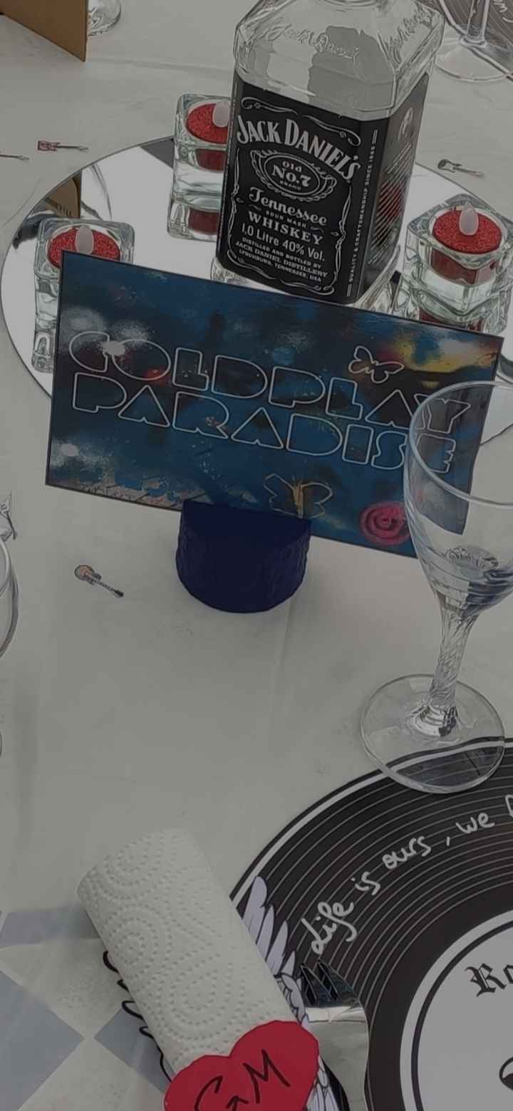 Plan de table - 1