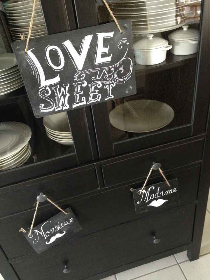 pancarte déco