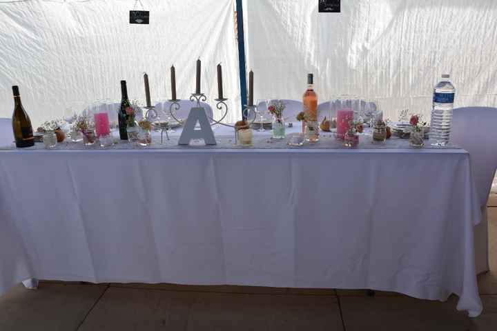 table d'honneur 