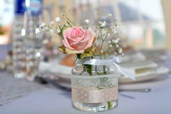 deco tables