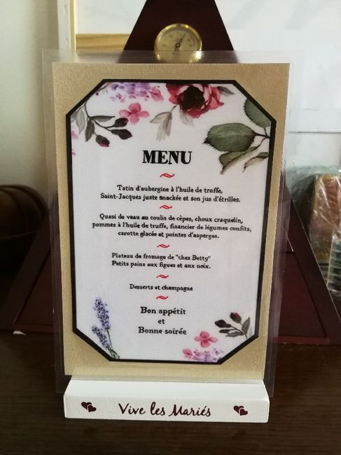 Le menu :  Pratique ou esthétique ? - 1