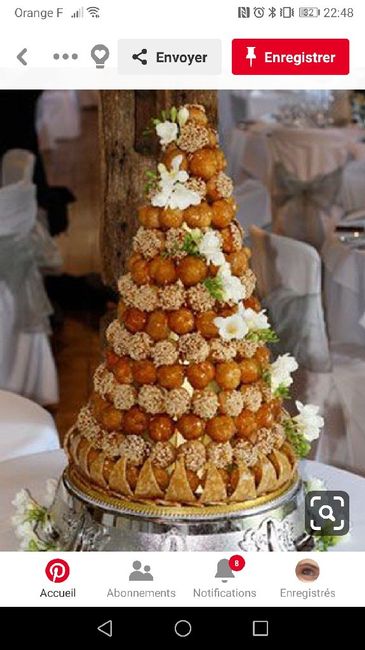 Inspirations mariage d’été : le wedding cake 1