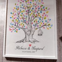 Organisation animation arbre à empreintes - 1