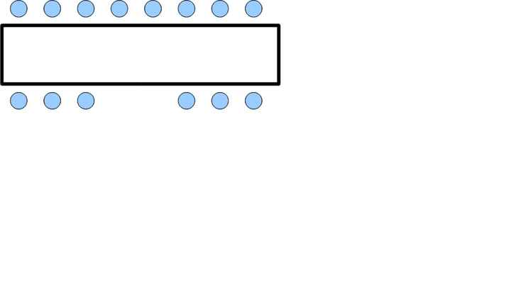 Plan table