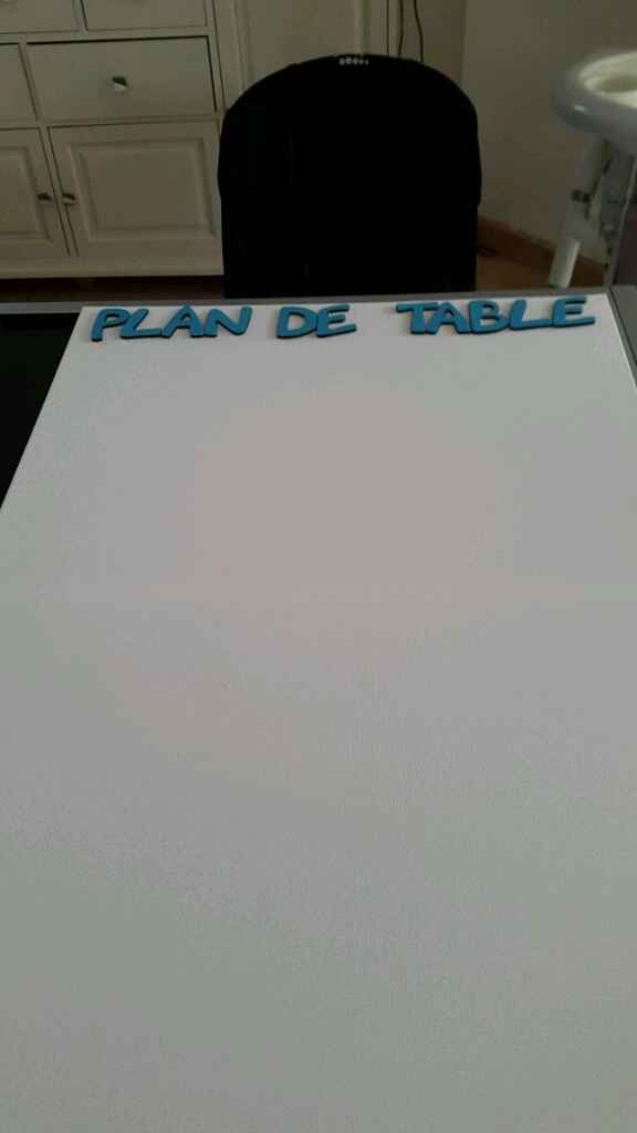 Plan de table en cours - 1