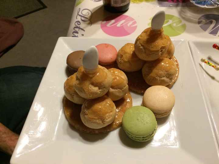 Avancées majeures du we - 2