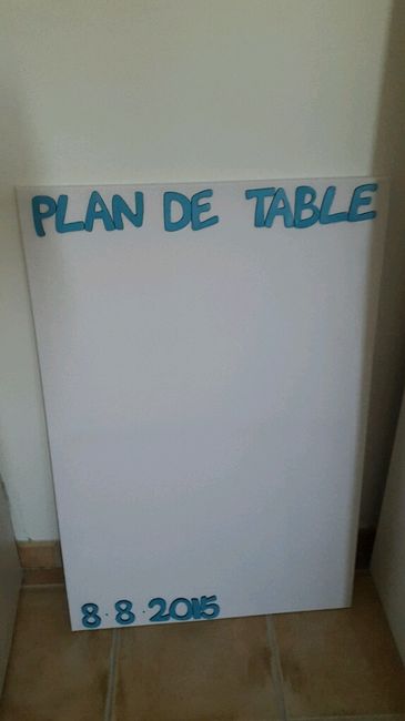 Plan de table en cours - 2