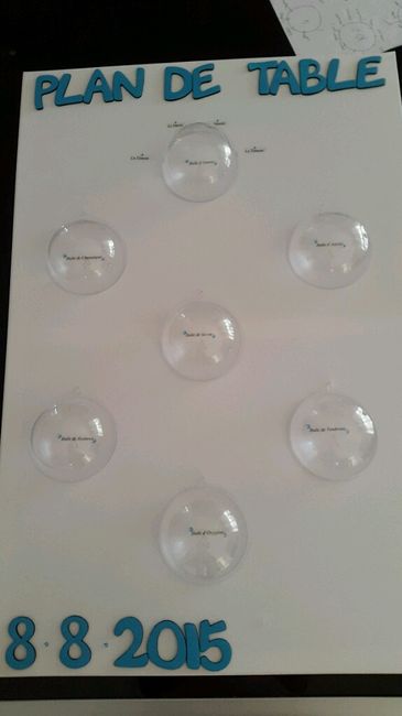 Plan de table en cours - 3