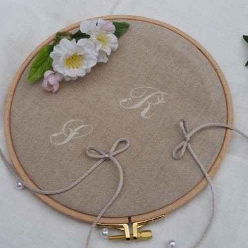 Je suis en panne d idée - 1