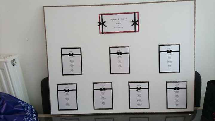 Plan de table - 1