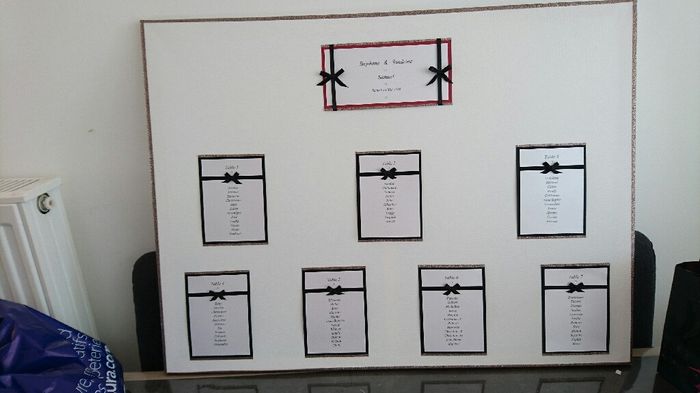 Plan de table - 1