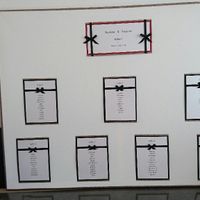 Plan de table - 1