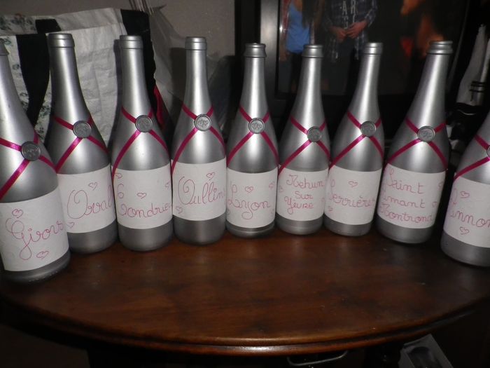 Mes noms de tables