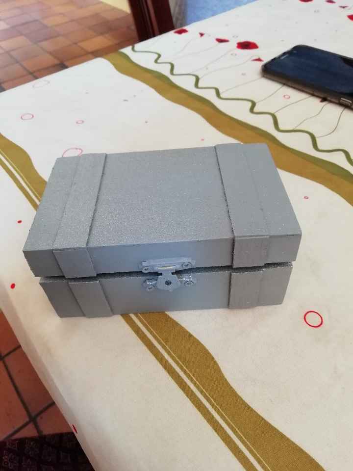 Diy du week-end - 2