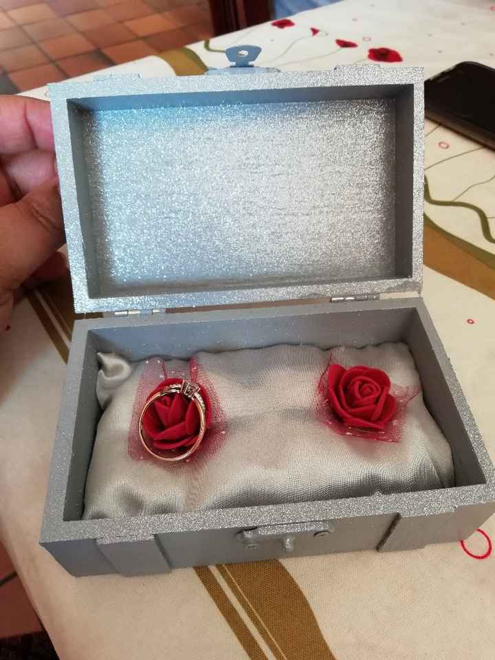 Diy du week-end - 3