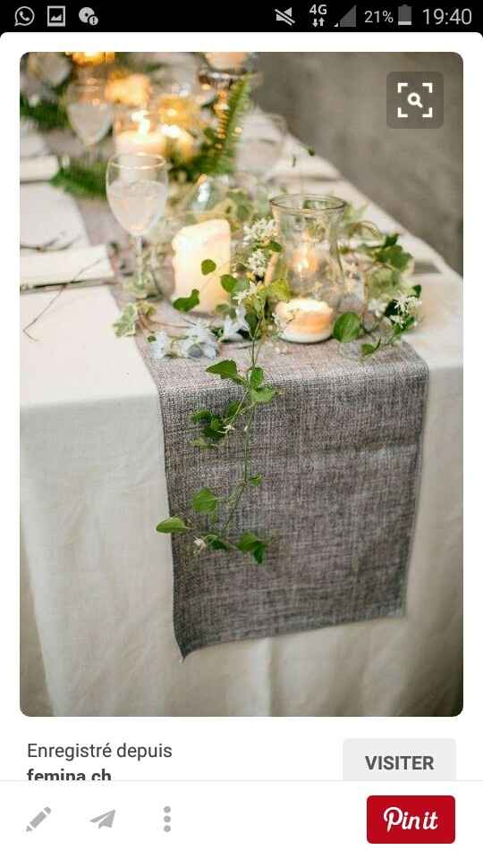 Projection à m- 9 ^^ - 1