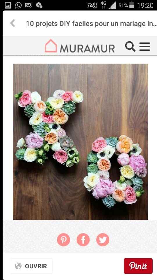 Des idées économiques pour vos diy - 2