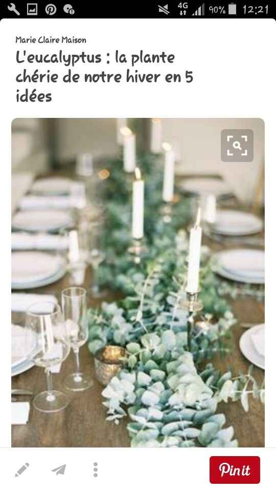 Centre de table home made... vos avis - 3