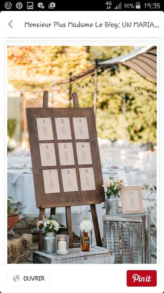 Support plan de table - 1