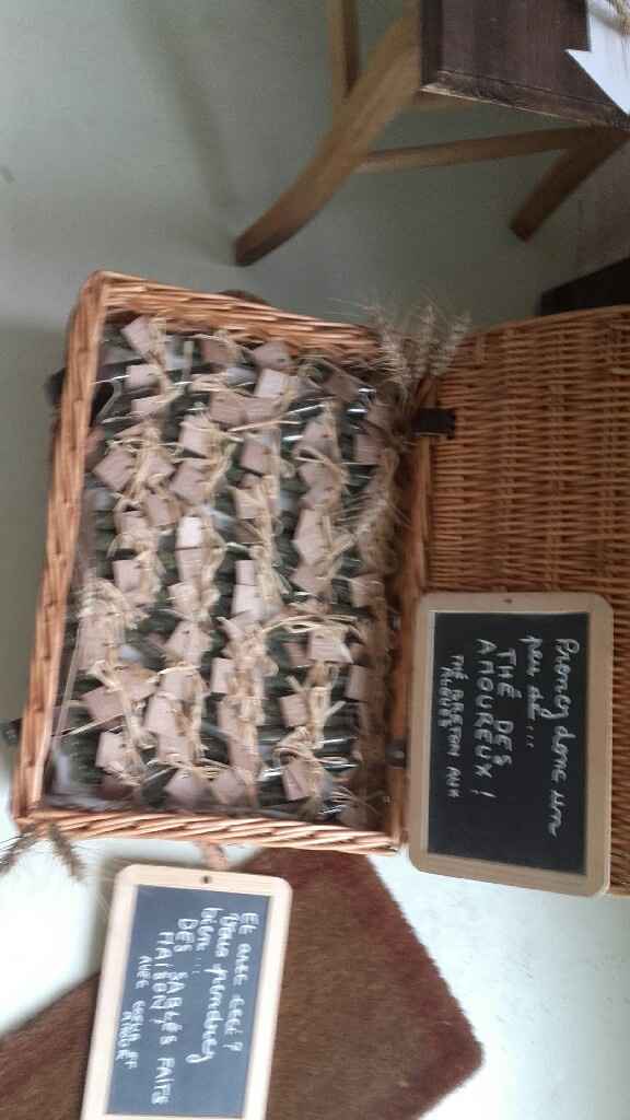 Quels cadeaux pour mes invités?? - 1