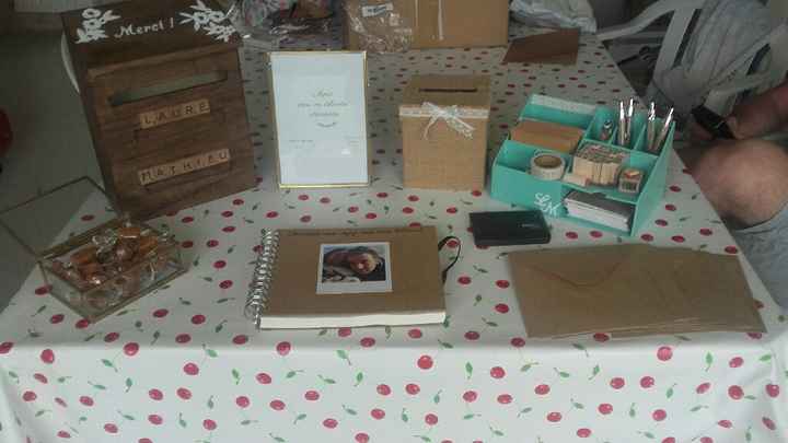 Montrez moi vos urnes ! - 1