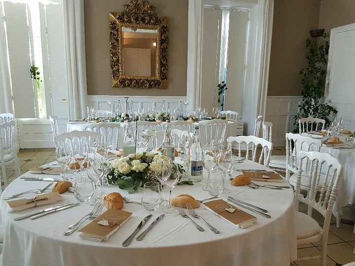 Combien vous coûte votre salle de mariage ? - 3