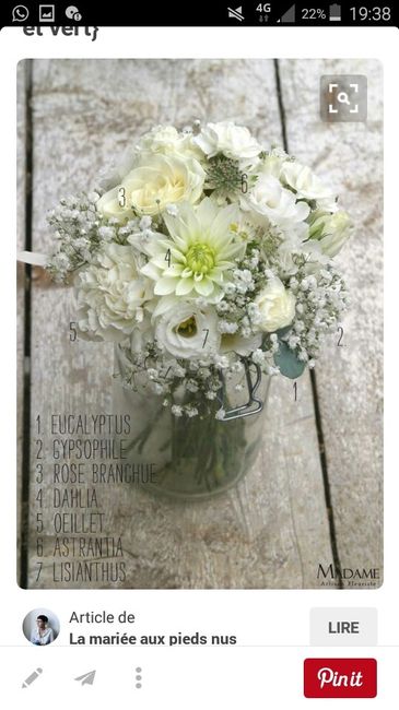 Projection à m- 9 ^^ - 3