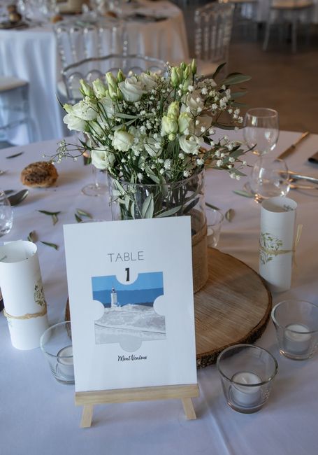 Nom de table 1