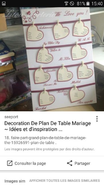 Thème amour chic quelle sont vos idées ? - 2
