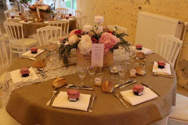 Décoration des tables