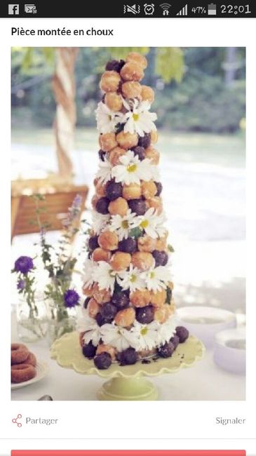 Quel forme votre pièce montée ???? - 1