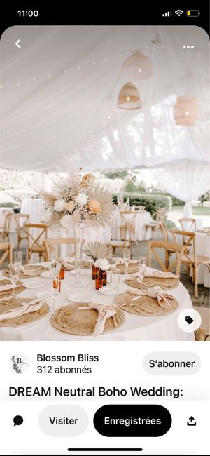 Set de table : location via décoratrice ou achat puis revente ? 1