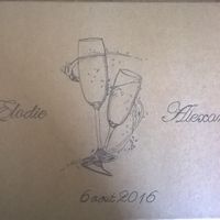 Ajout prénoms et date